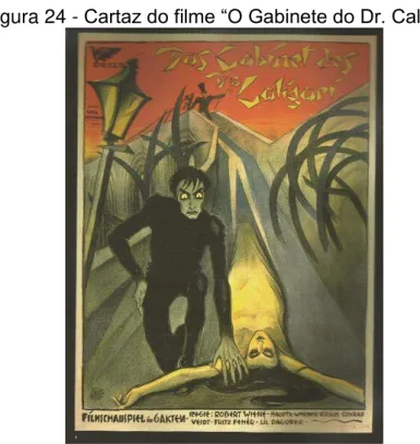 Figura 24 -  Cartaz do filme “O Gabinete do Dr. Caligari”