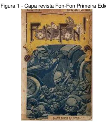 Figura 1 - Capa revista Fon-Fon Primeira Edição