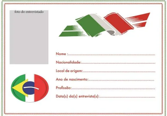 Figura 1 Modelo de ficha de entrevistado nascido na Itália. 