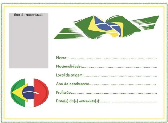 Figura 2 Modelo de ficha de entrevistado nascido no Brasil. 