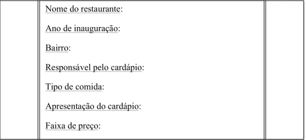 Figura 3 Modelo de ficha inserida no final de cada depoimento 