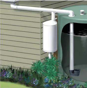 Figure 18 - External appearance of a first flush diverter system (Source: Bailey Tanks, 2010)