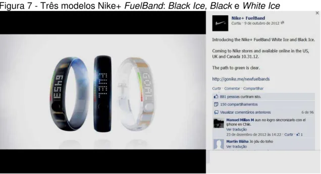 Figura 7 - Três modelos Nike+ FuelBand: Black Ice, Black e White Ice 