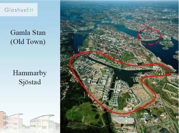 Figura 3.9 – Fotografia aérea da área de Hammarby Sjostad e da sua relação geográfica com centro da  cidade de Estocolmo (Rindsäter, 2012) 