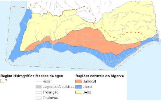 Figura 3.4 - Regiões naturais do Algarve (adaptado de PGRH 2009-2015) 