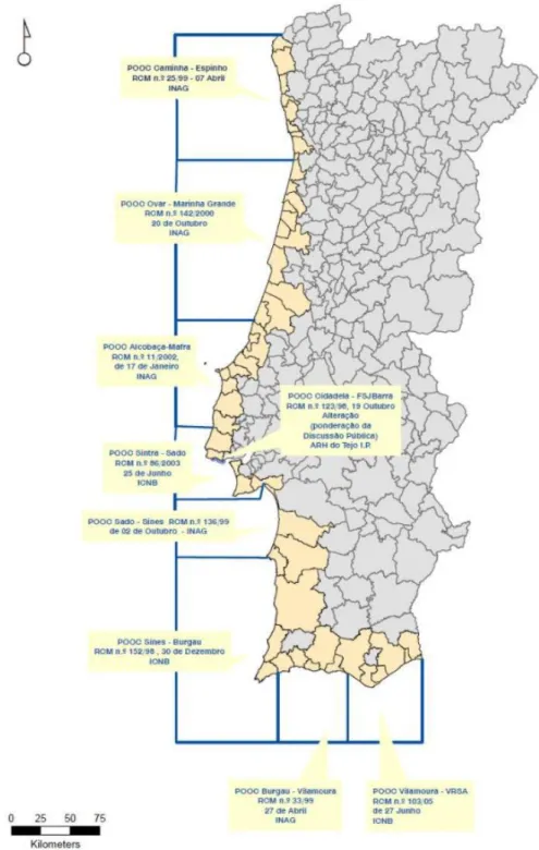 Figura 2.7 - POOC ao longo da faixa costeira de  Portugal Continental (Fonte: 