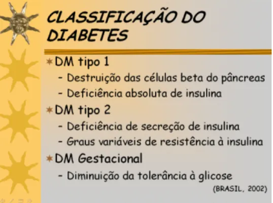 Figura 10: Classificação do Diabetes. 