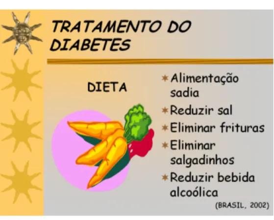 Figura 21 - Tratamento do Diabetes  Fonte: Pesquisadora 