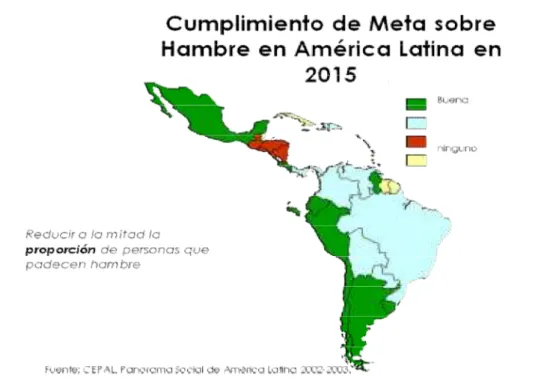 Figura 1: cumprimento da meta sobre fome na América Latina em 2015 5