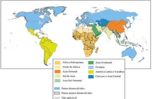Figura 5.1 Mapa Mundial das regiões desenvolvidas, em desenvolvimento e menos desenvolvidas  (Fonte: Adaptado de WHO, 2013)