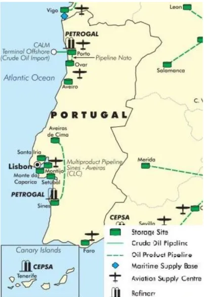 Figura  2.9  Localização  das  refinarias,  oleodutos  e  principais  pontos  de  armazenamento  a  nível  nacional