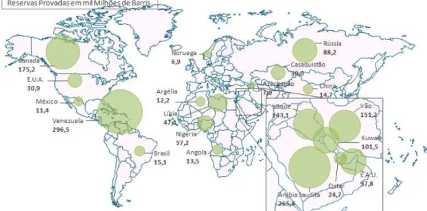 Figura 3.1 Distribuição das principais reservas provadas mundiais de petróleo, em 2011