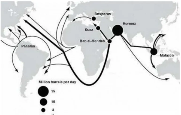 Figura 3.3. Estrangulamentos no transporte marítimo de petróleo. Fonte: EIA 4   