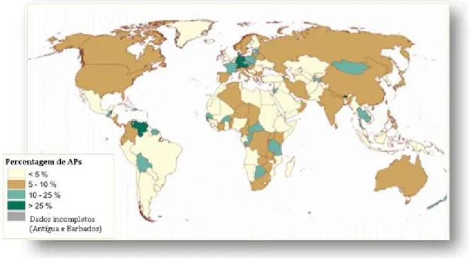 Figura 2.10 - Percentagem total de áreas terrestres existentes a nível mundial, que se encontram  classificadas pelo IUCN segundo as categorias I a V (Fonte: Earth Trends 14 ) 