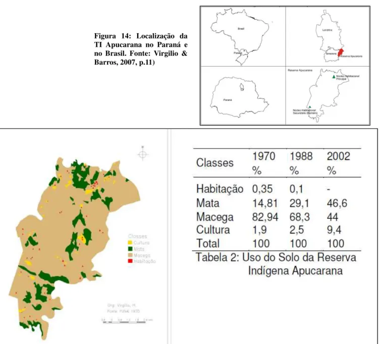 Figura 15: Usos do solo na TI Apucarana (PR). Fonte:  Viriglio &amp; Barros, 2007, p.6.