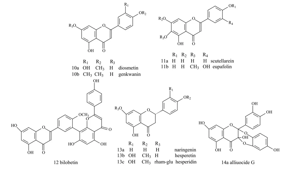 Figure 2. Flavonoids presenting  α -amylase inhibition activity (….. Continued) 