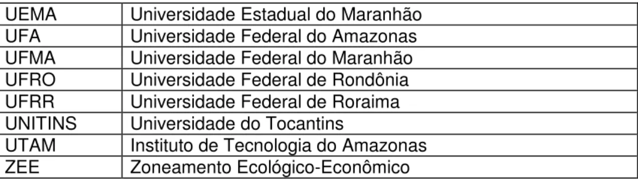 GRÁFICO  TÍTULO  PÁGINA 