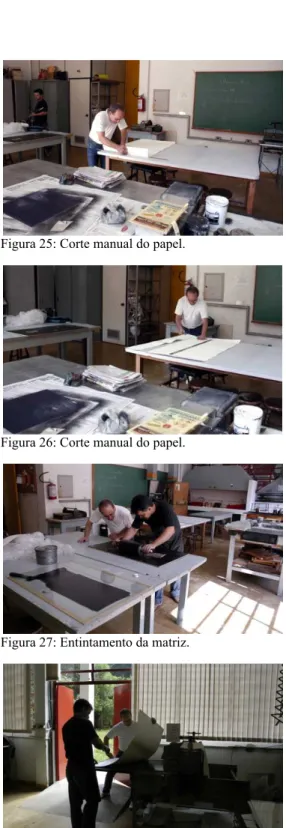 Figura 25: Corte manual do papel. 