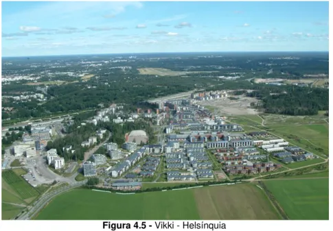 Figura 4.5 - Vikki - Helsínquia  (Fonte: 