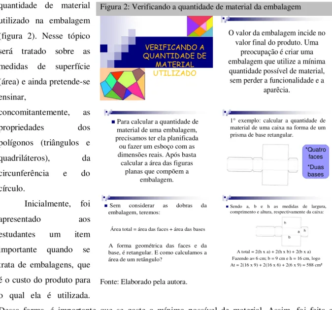 Figura 2: Verificando a quantidade de material da embalagem 