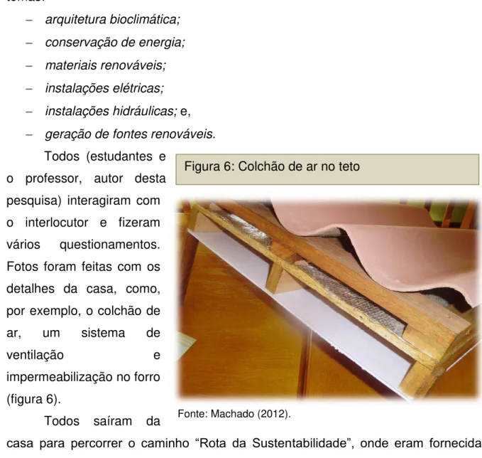 Figura 6: Colchão de ar no teto 