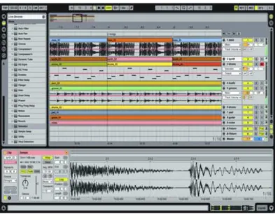 Figura 5. Digital Audio Workstation (DAW): ambiente virtual de produção  musical – Ableton Live