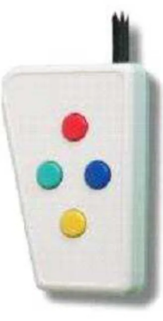 Figura M4. Caixa de botões. Apenas botões esquerdo (verde) e direito (azul) foram  utilizados