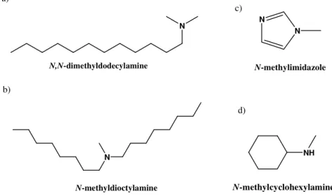 Figure 1.6 Chemical structures of the amines used in living polymer end-capping. 