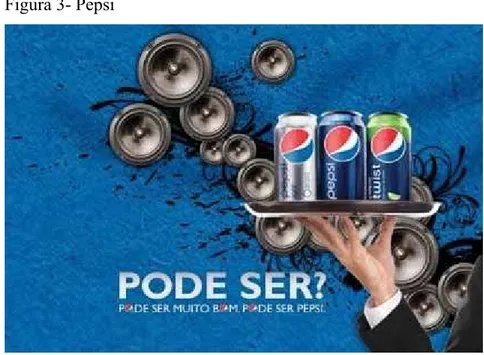 Figura 3- Pepsi 