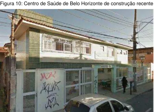 Figura 10: Centro de Saúde de Belo Horizonte de construção recente 