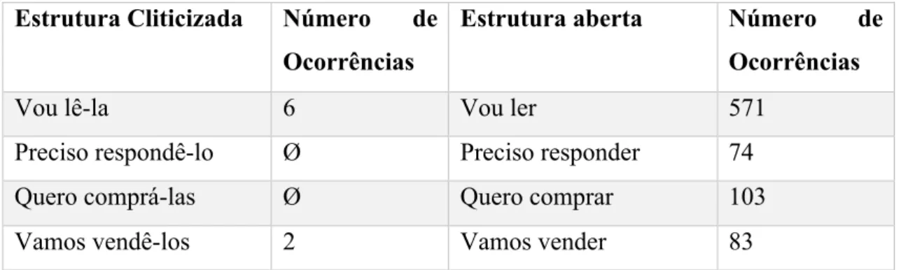 Figura 8: Exercício B6 – 6 (Lima et al., 2008, p. 49) 