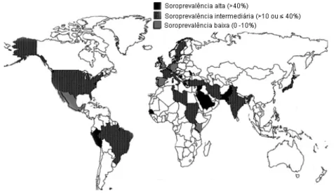 Figura  9:  Soroprevalência  da  infecção  pelo  vírus  da  hepatite  C  em  pacientes  em  hemodiálise, baseada em dados publicados desde 1999  