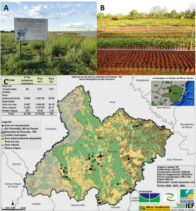 Figura 2.3. Ações realizadas pelo Centro de Referência em Conservação da Natureza e Recuperação de Áreas  Degradadas  -  Universidade  de  Brasília  ( CRAD/UnB)