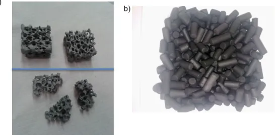 Figure 3.1. Immobilization supports used during the experiments. a) Comparison of size and shape between the  supports  used  to  pack  the  PBBR-Vuko  (a.1)  and  the  supports  used  in  the  microcosm  experiments  with  immobilization (a.2)