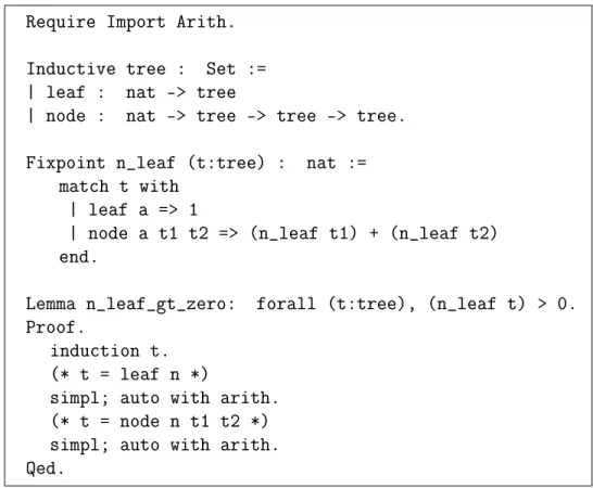 Figura 2.4: Tipo indutivo tree, função recursiva n_leaf e lema n_leaf_gt_zero.
