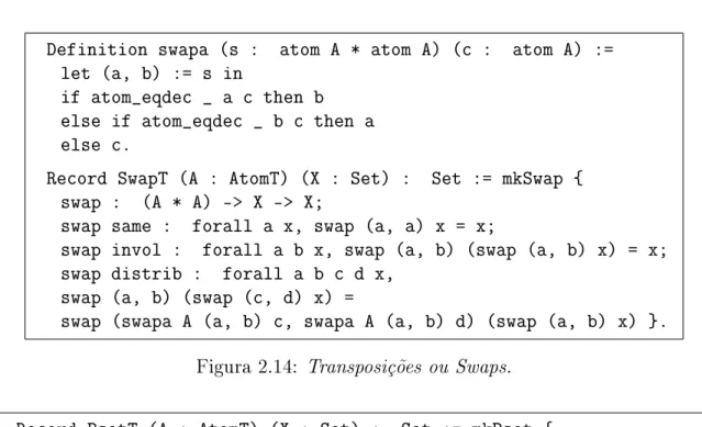 Figura 2.14: Transposições ou Swaps.