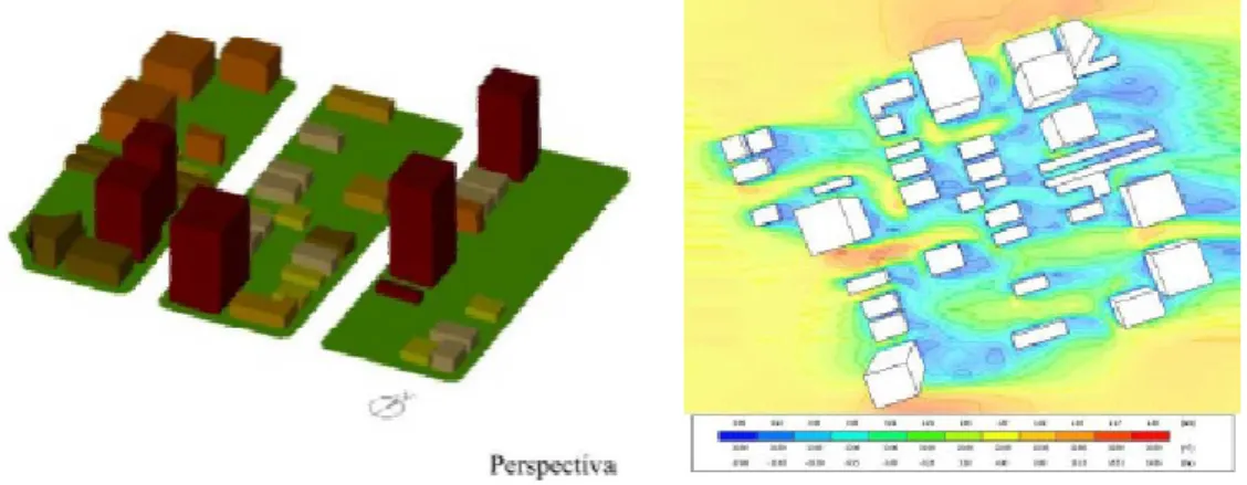 Figura 17 – Análise da ventilação natural na escala urbana. Fonte: adaptado de Souza (2006: Pg