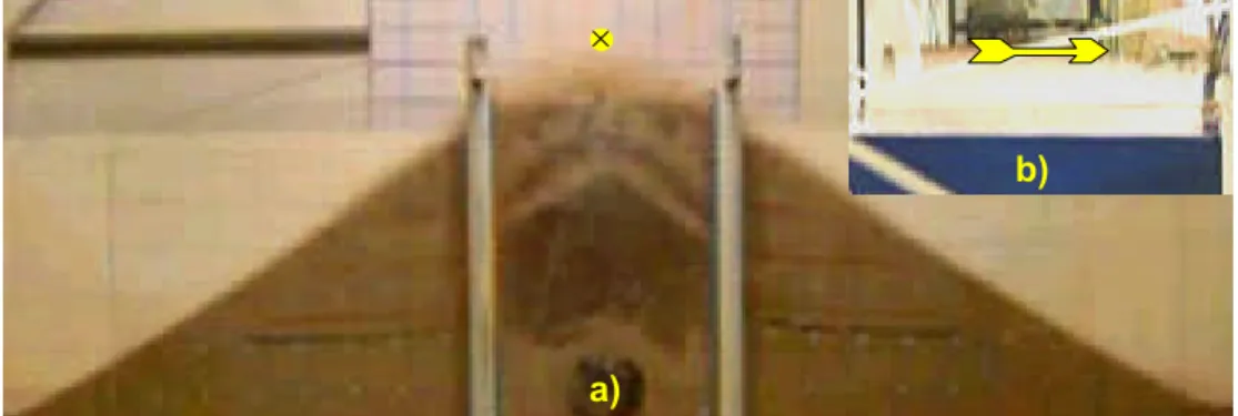 Figura 4.14. Elevação do solo devido à explosão da tubulação: a) frontal e b) lateral