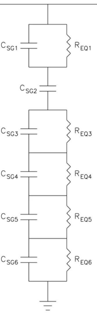 Figura 17 – Para-raio de SiC do fabricante B (6) com um resistor de equalização desconectado 