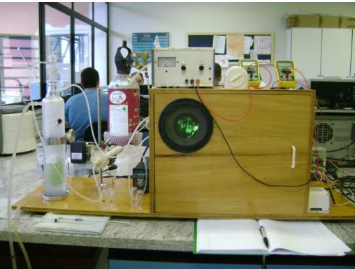 Figura  6  -  Fotografia  da  vista  geral  do  sistema  empregado  para  os  ensaios  de  degradação  eletroquímica foto-assistida