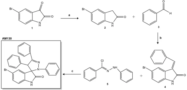 Figure 3.1 - Synthesis of 5-bromo-2',4',5'-triphenyl-2',4'-dihydrospiro[indoline-3,3'-pyrazol]-2-one 5 (AM130) by 1,3- 1,3-dipolar cycloaddition reaction