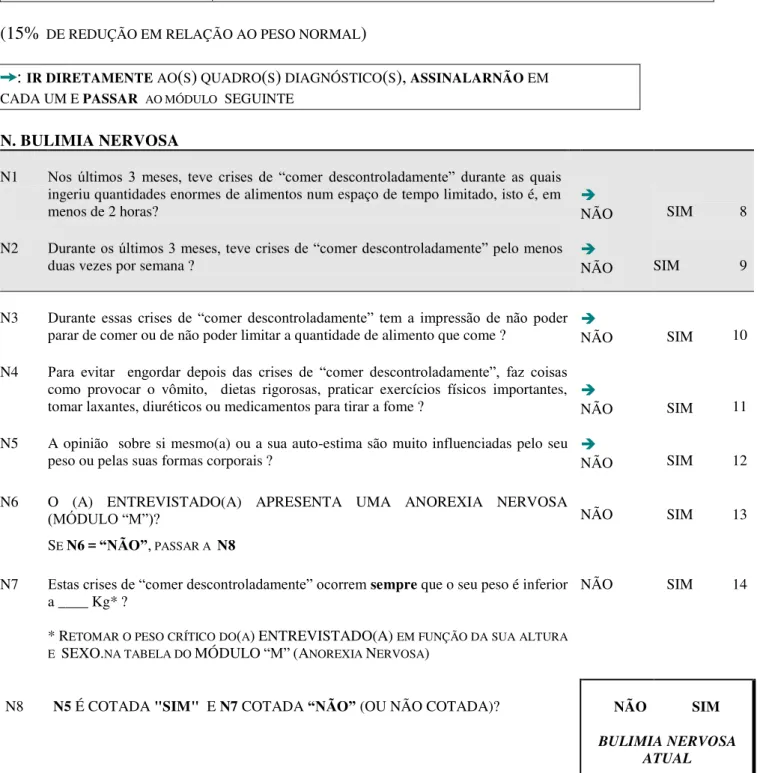 TABELA DE CORRESPONDÊNCIA  ALTURA  –  