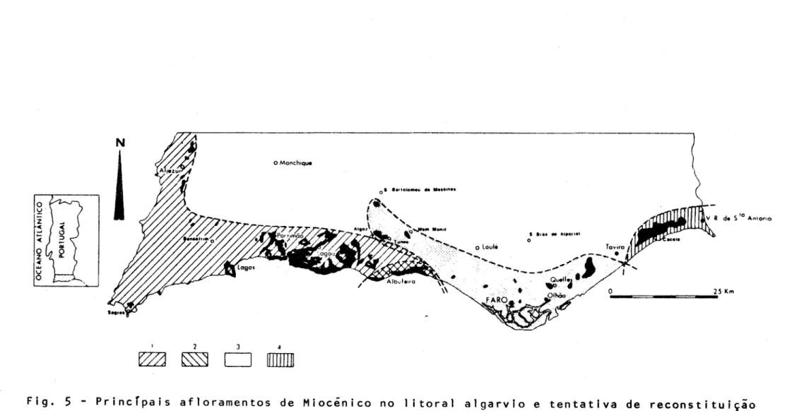 Fig.  5  - PrincTpais  afloramentos  de  Miocénico  no  I itoral  algarvio  e  tentativa  de  reconstituição  paleogeográfica