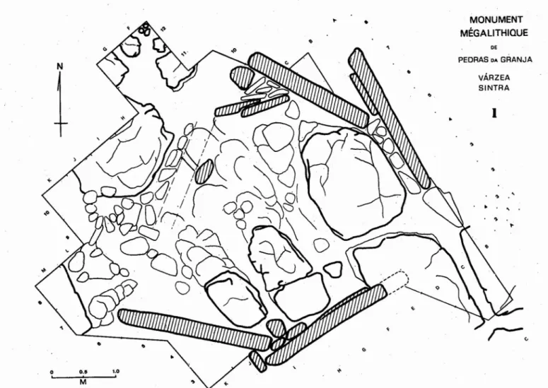 Figure 1 - Emplacement du monument mégalithique de Pedras da Granja, dans le lapiaz du C énornanien, altéré par éros ion karstique 