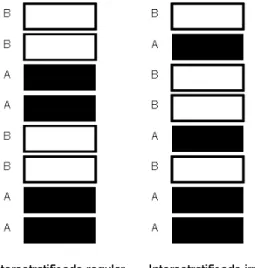figura  2.3,  onde  A  e  B  representam  duas  camadas  estruturais-tipo  distintas.  Os  interestratificados regulares possuem uma estrutura com organização periódica própria das  espécies minerais reais e, portanto, são designados por nomes específicos