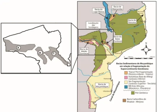 Figura 2.4: Bacias sedimentares de Moçambique relativamente à fragmentação do Supercontinente  Gondwana (Fernandes et al., 2014a; 2014b) e localização das sub-bacias do vale do rio Zambeze: 