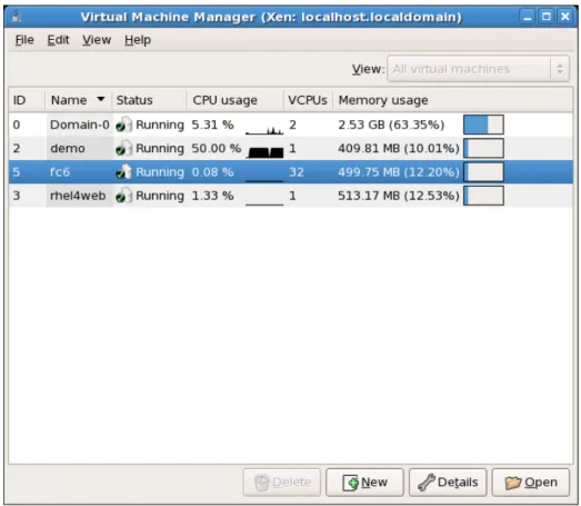 Figura 6 – Virtual Machine Manager em funcionamento.