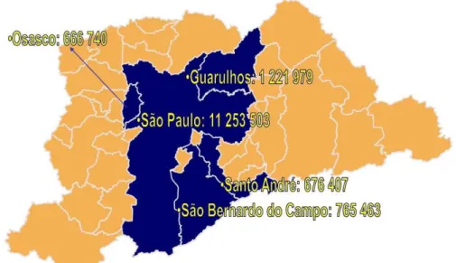 FIGURA 4 - Cinco entre os nove municípios do Estado de São Paulo com mais de  500 mil habitantes, localizados na RMSP