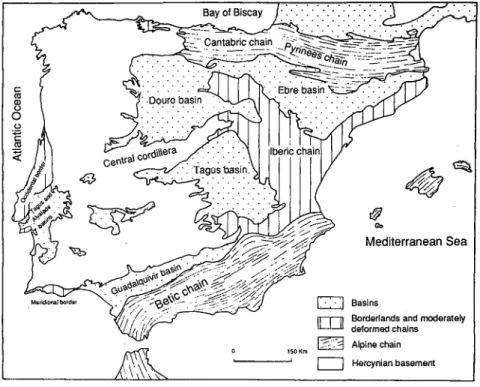 Fig. 1 - Morphostructural units of the Iberian Peninsula (Lautensach in Ribeiro et al., 1979, modified).