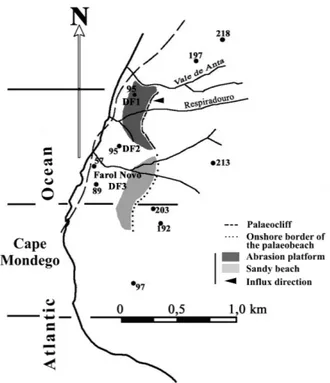 Fig. 8 – Palaeogeographic reconstruction of the shoreline of Cape  Mondego area, during the late Early Pleistocene / lower Middle 